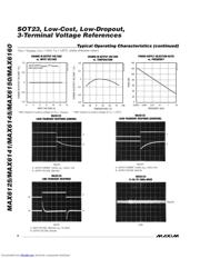 MAX6150ESA-T datasheet.datasheet_page 6