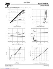 SUM110P08-11L datasheet.datasheet_page 3