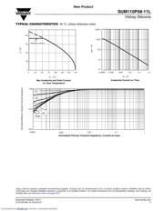 SUM110P08-11L datasheet.datasheet_page 5