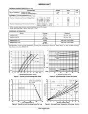 MBRB20100CTT4 datasheet.datasheet_page 2