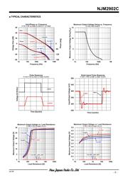 NJM2902CG-TE2 datasheet.datasheet_page 3