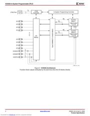 XC9536-10PC44C datasheet.datasheet_page 2