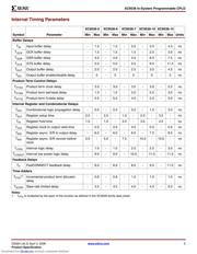 XC9536-10PC44C datasheet.datasheet_page 5