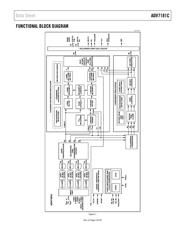 ADV7181CWBSTZ 数据规格书 3