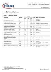 IPW60R070P6XKSA1 datasheet.datasheet_page 4