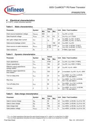 IPW60R070P6XKSA1 datasheet.datasheet_page 6