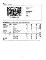 OP221GP datasheet.datasheet_page 4