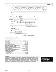 AD8842AR datasheet.datasheet_page 3