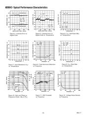 AD8842AR datasheet.datasheet_page 6