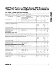 MAX13041ASD/V+ datasheet.datasheet_page 3