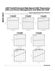 MAX13041 datasheet.datasheet_page 6