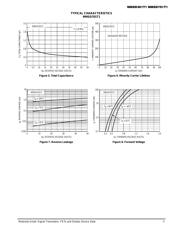 MMSD301T1 datasheet.datasheet_page 3