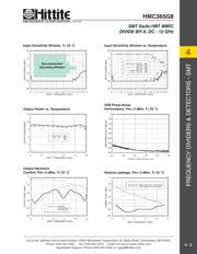 HMC365G8TR datasheet.datasheet_page 4