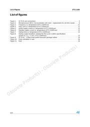 STCL132KWDEAW89 datasheet.datasheet_page 4