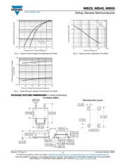 MB2S-E3/80 datasheet.datasheet_page 3