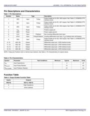 854104AGILF datasheet.datasheet_page 2