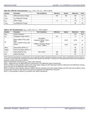 854104AGILF datasheet.datasheet_page 4