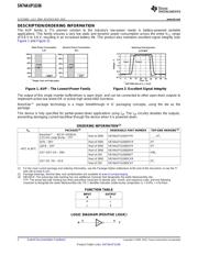 SN74AUP1G06 datasheet.datasheet_page 2