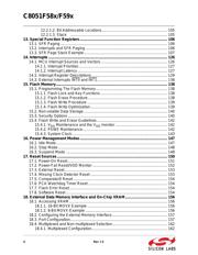 C8051F580-IQ datasheet.datasheet_page 3