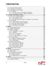 C8051F580-IQ datasheet.datasheet_page 5