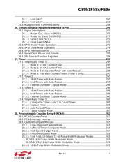 C8051F580-IQ datasheet.datasheet_page 6