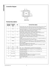 USB1T1105A datasheet.datasheet_page 3