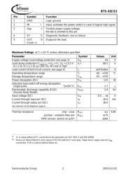 BTS432E2 E3043 datasheet.datasheet_page 2