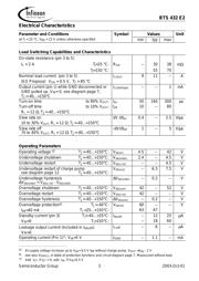 BTS432E2 E3043 datasheet.datasheet_page 3