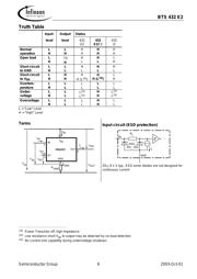 BTS432E2 E3043 datasheet.datasheet_page 6