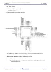 R5F10KBCAFP#V0 datasheet.datasheet_page 6