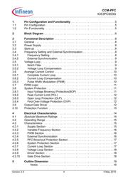 ICE3PCS03G datasheet.datasheet_page 4