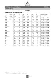 B82432-A1473-K datasheet.datasheet_page 4