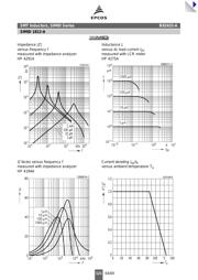 B82432-A1473-K datasheet.datasheet_page 6