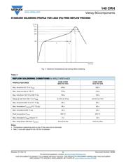 MAL214097103E3 datasheet.datasheet_page 5