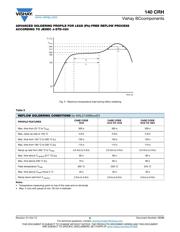 MAL214097103E3 datasheet.datasheet_page 6