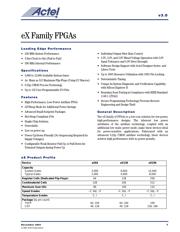 EX256TQ100 datasheet.datasheet_page 1