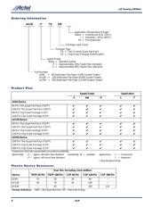 EX256TQ100 datasheet.datasheet_page 2