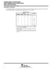 SN74ABT162601DLR datasheet.datasheet_page 2