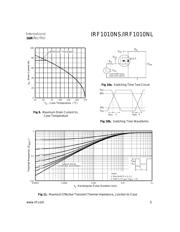 IRF1010NSTRLPBF 数据规格书 5