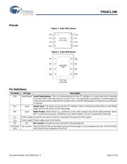 FM24CL16B-G datasheet.datasheet_page 3