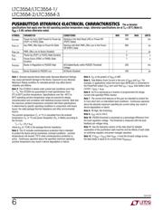 LTC3554EUD-3#TRPBF datasheet.datasheet_page 6