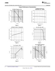 LM5005MH/NOPB datasheet.datasheet_page 6