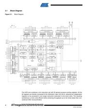 ATMEGA645-16MI 数据规格书 4