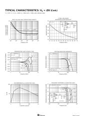 OPA843ID datasheet.datasheet_page 6