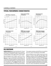 LT1641-1 datasheet.datasheet_page 4