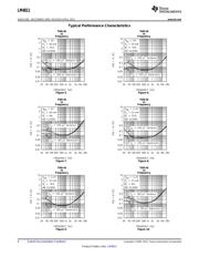 LM4811LD/NOPB datasheet.datasheet_page 6