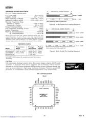 AD7008PCB datasheet.datasheet_page 4