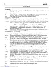 AD7008PCB datasheet.datasheet_page 5