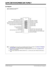 DSPIC33EV256GM102-E/SO datasheet.datasheet_page 4