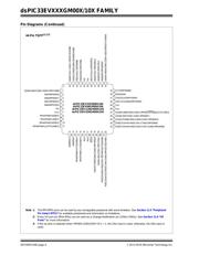 DSPIC33EV256GM102-E/SO datasheet.datasheet_page 6